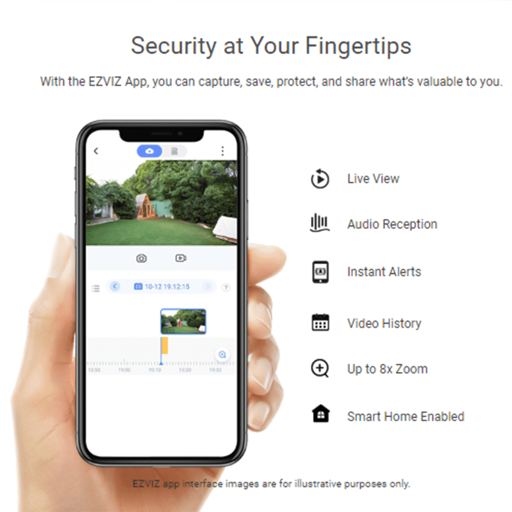 EZVIZ  WI-FI CAMERA TY1  2MP